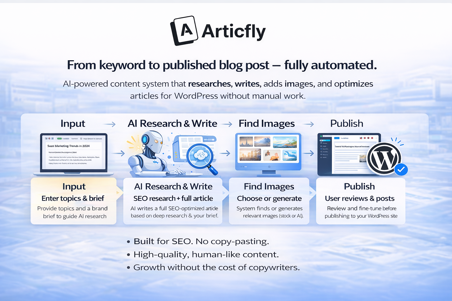 Articfly gallery image