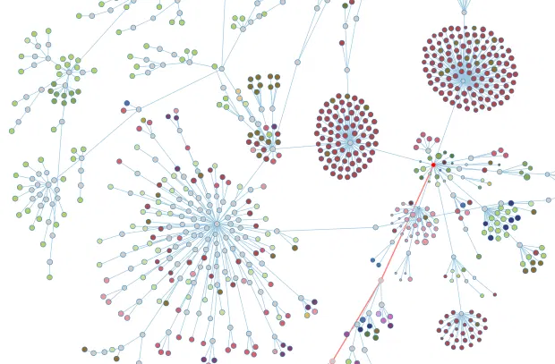GitHub Visualizer