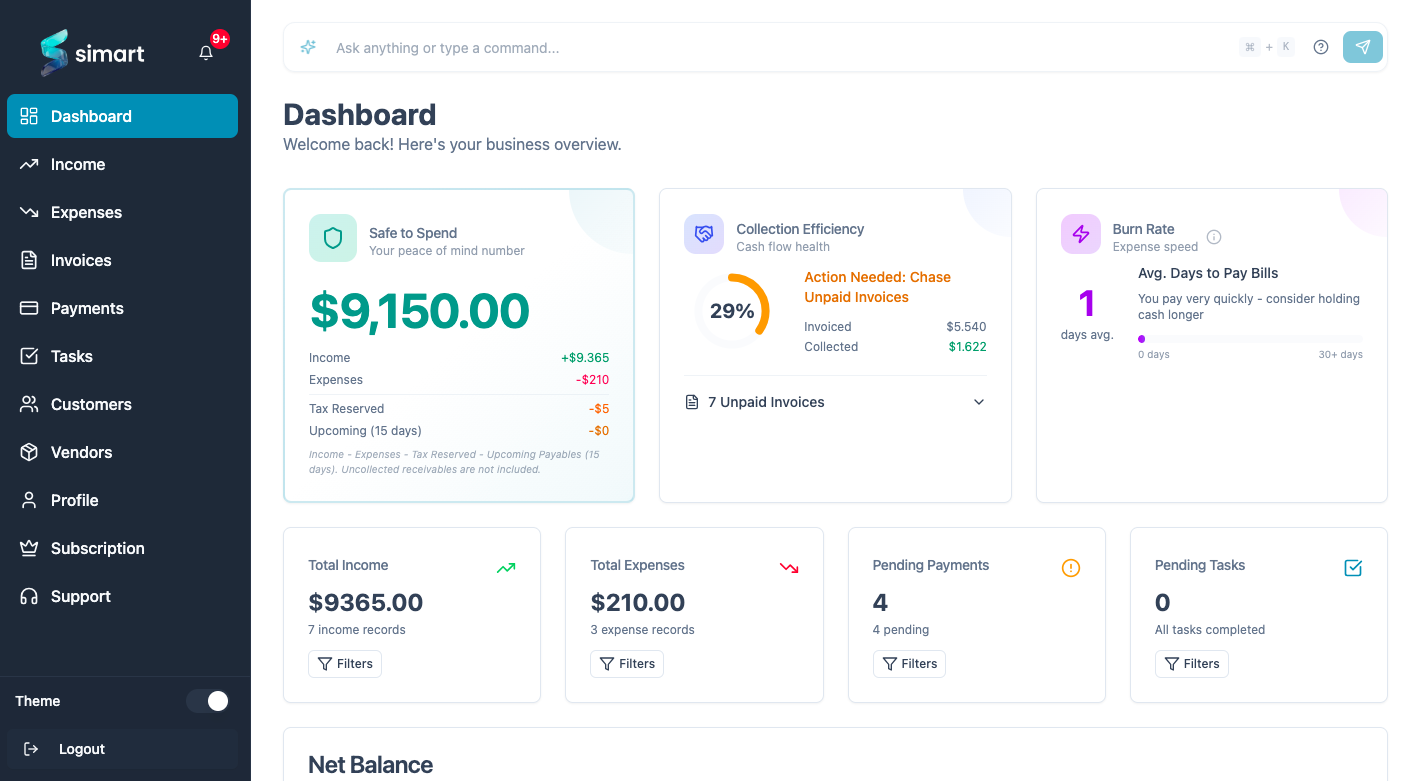 Simart gallery image