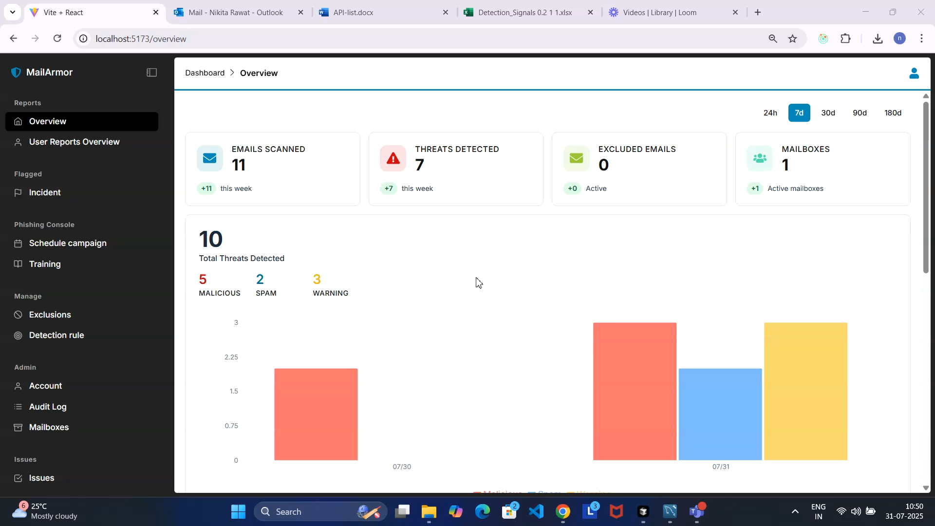 MailArmor - Main product screenshot demonstrating key features and user interface