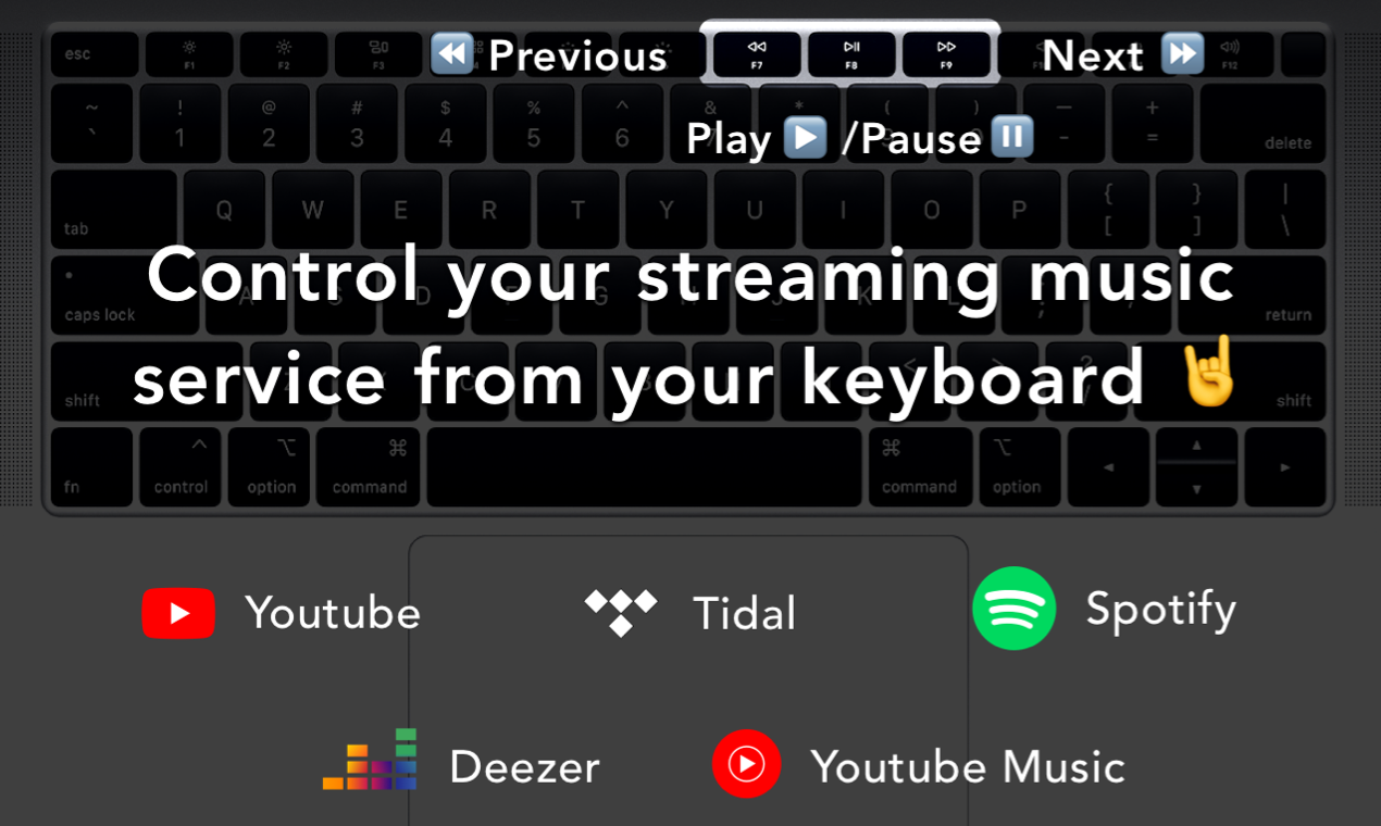 Keyboard Music Controller gallery image