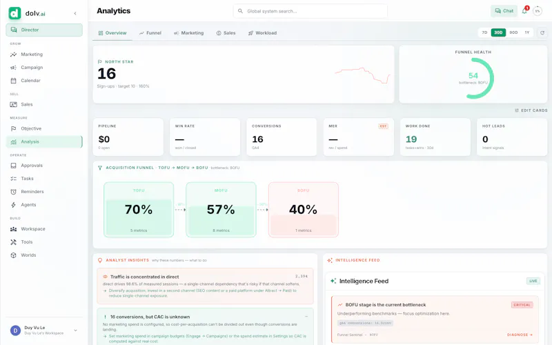 dolv screenshot 6
