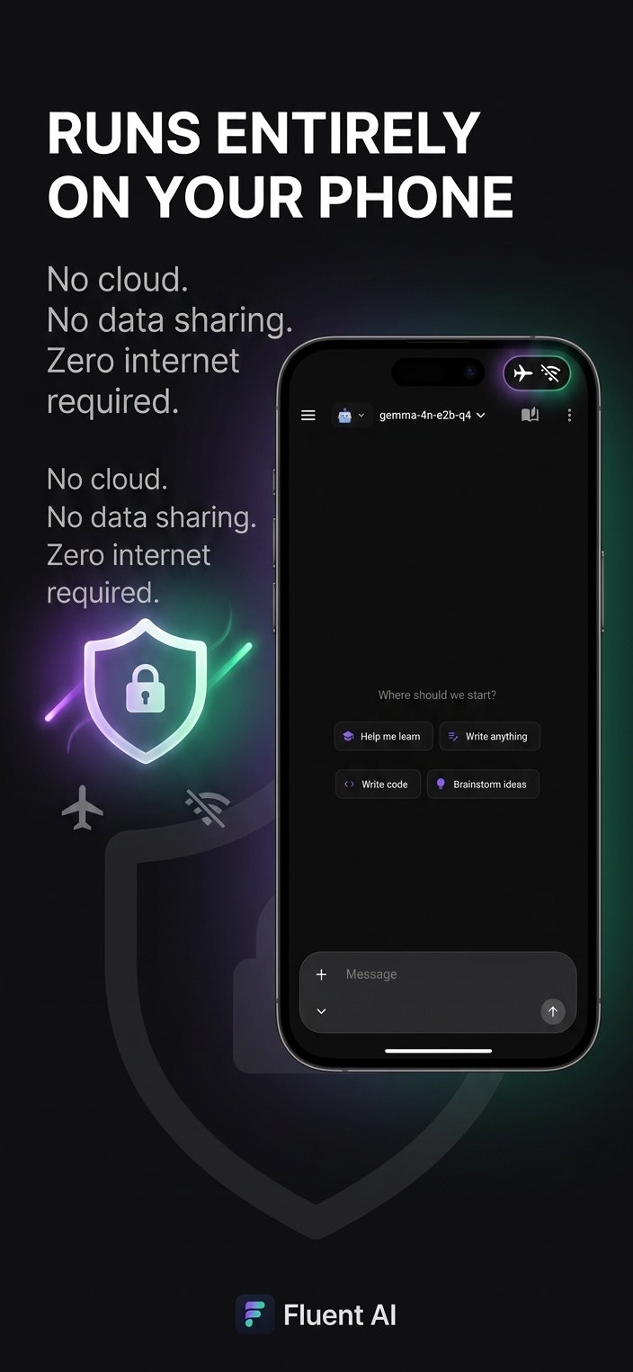 Fluent AI gallery image