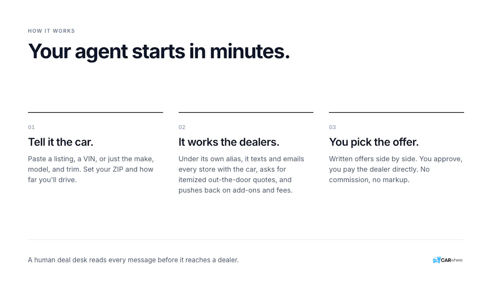 CarWhere screenshot 3