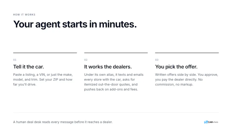 CarWhere screenshot 3