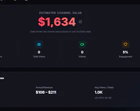 Socialwealth ai gallery image