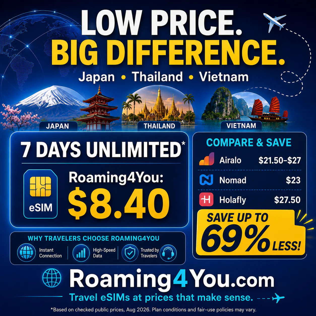 Roaming4You gallery image