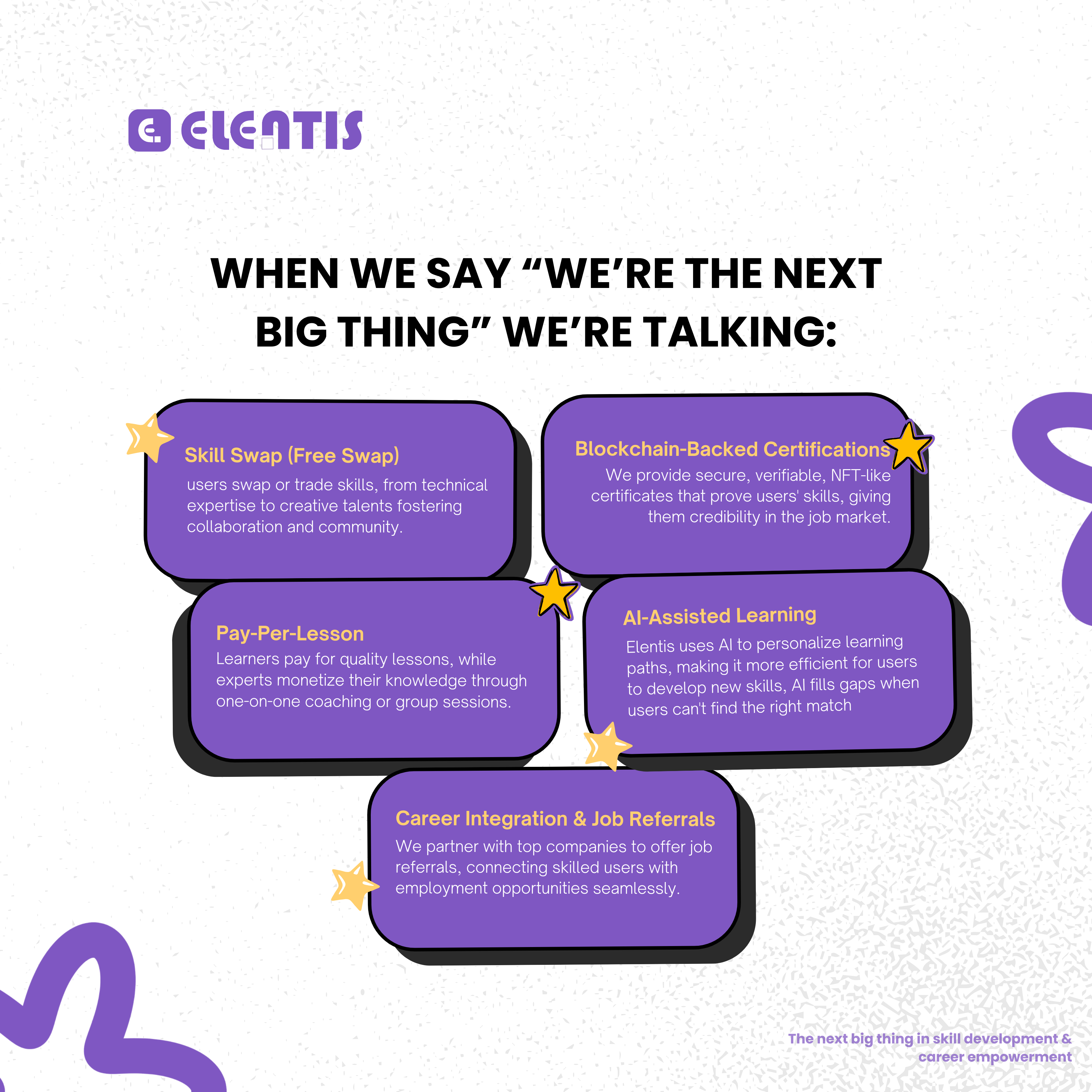 Elentis - Screenshot 2 showing product features and functionality