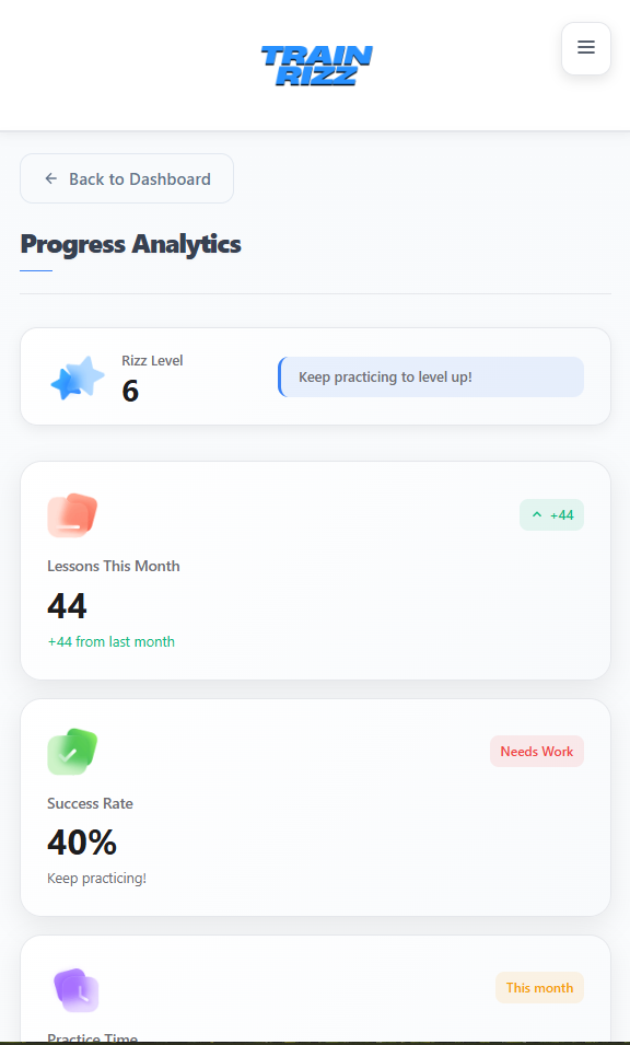 Trainrizz - Screenshot 4 showing product features and functionality