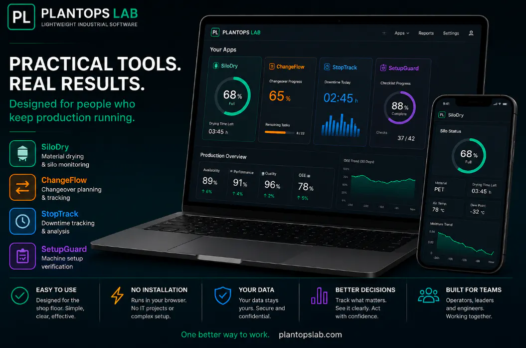 PlantOps Lab  gallery image