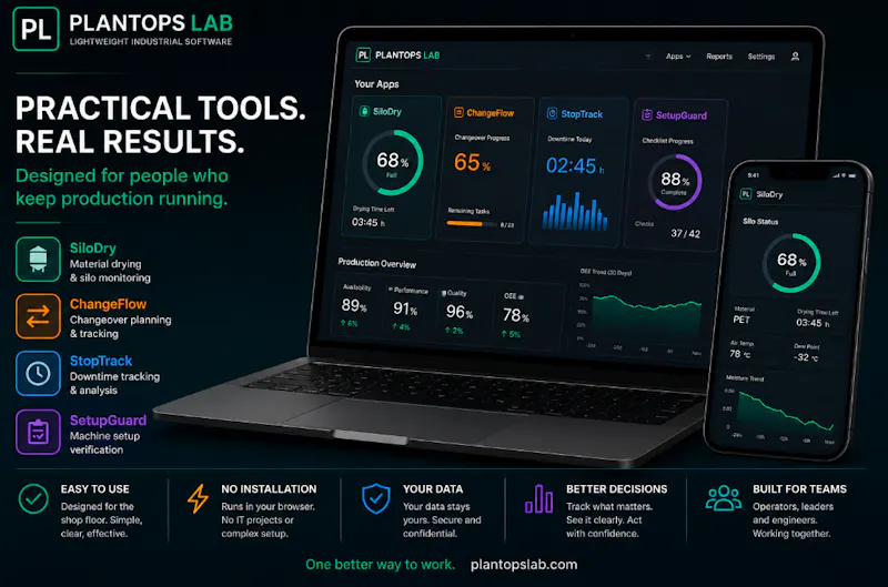 PlantOps Lab  screenshot 2