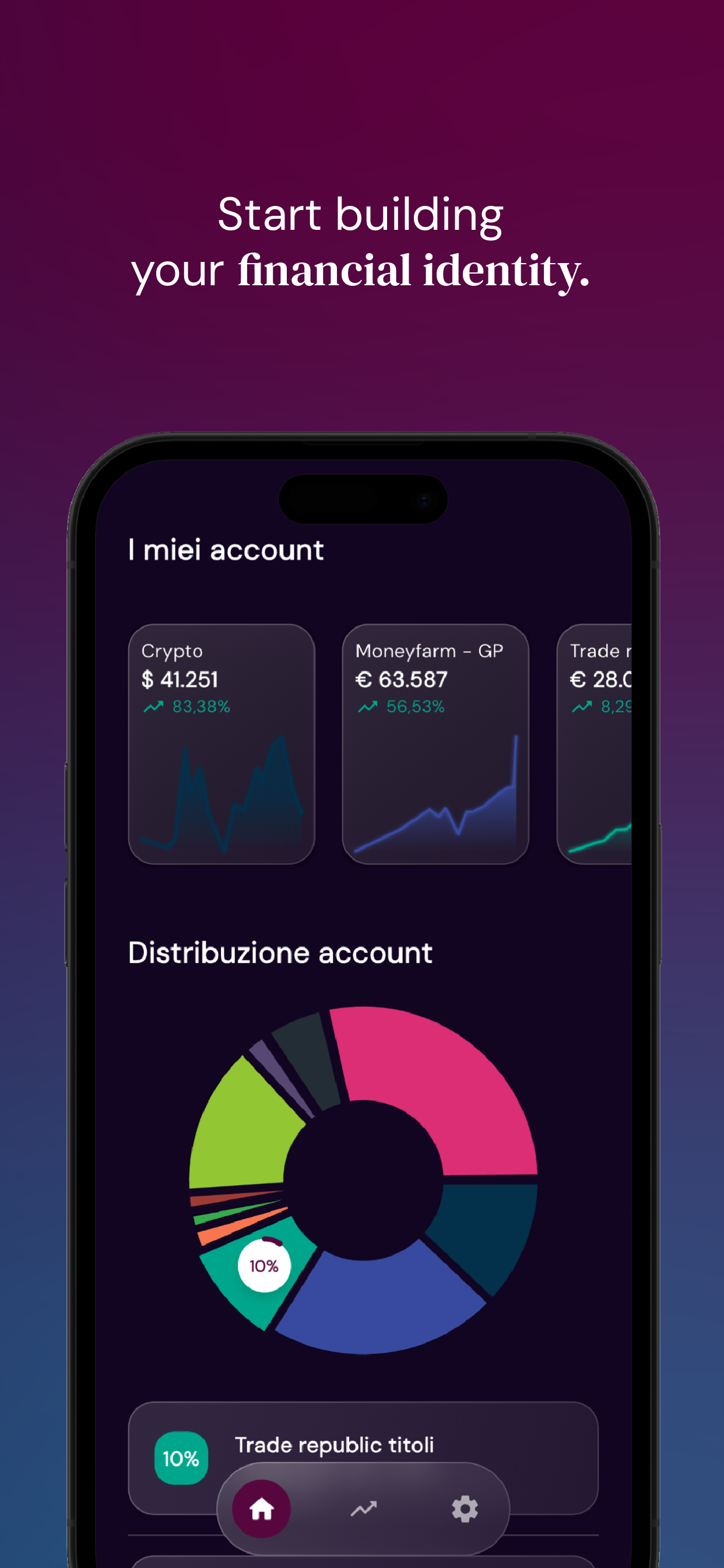 CapTrack gallery image