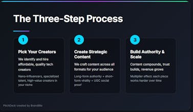 Brandilite gallery image