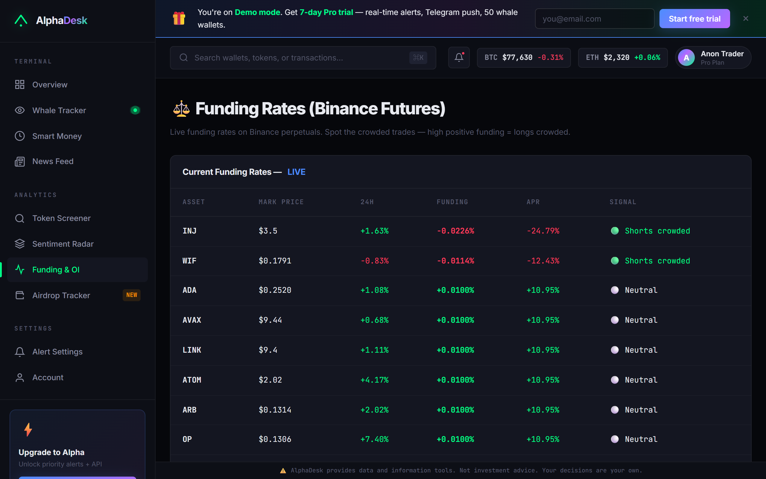 AlphaDesk