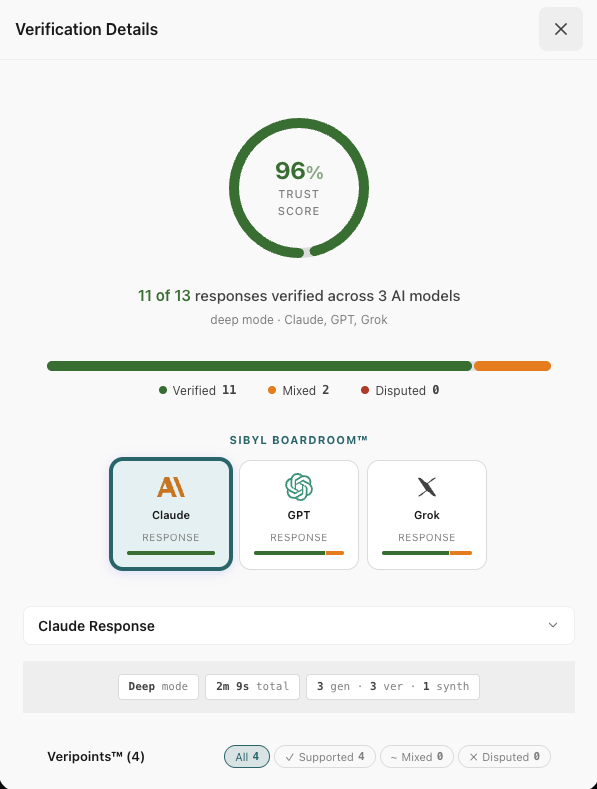 SIBYL - Screenshot 3 showing product features and functionality