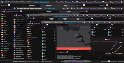 COVID-19 Tracker, Stats, and Mobility gallery image