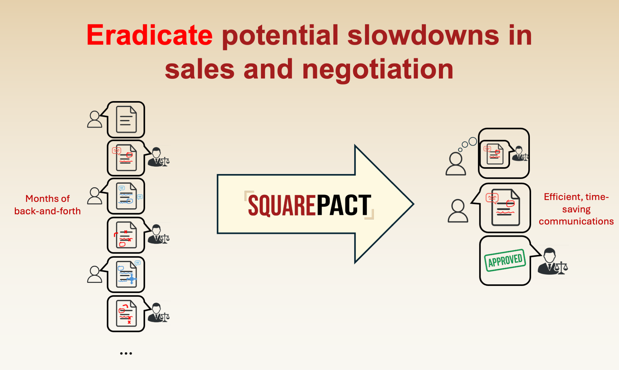 SquarePact Contract Defense gallery image