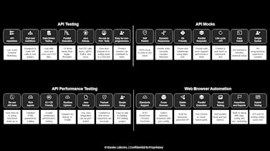 Karate Labs gallery image