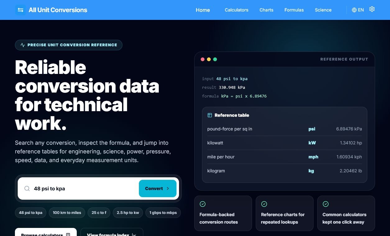 AllUnitConversions gallery image