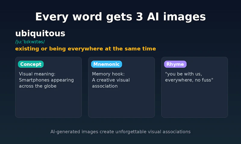 VocaVision AI screenshot 3