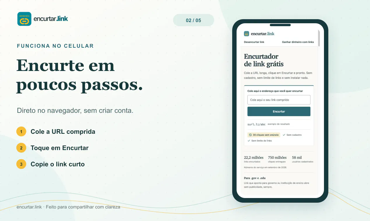 encurtar.link gallery image