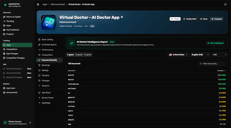 AppMatrixly screenshot 3