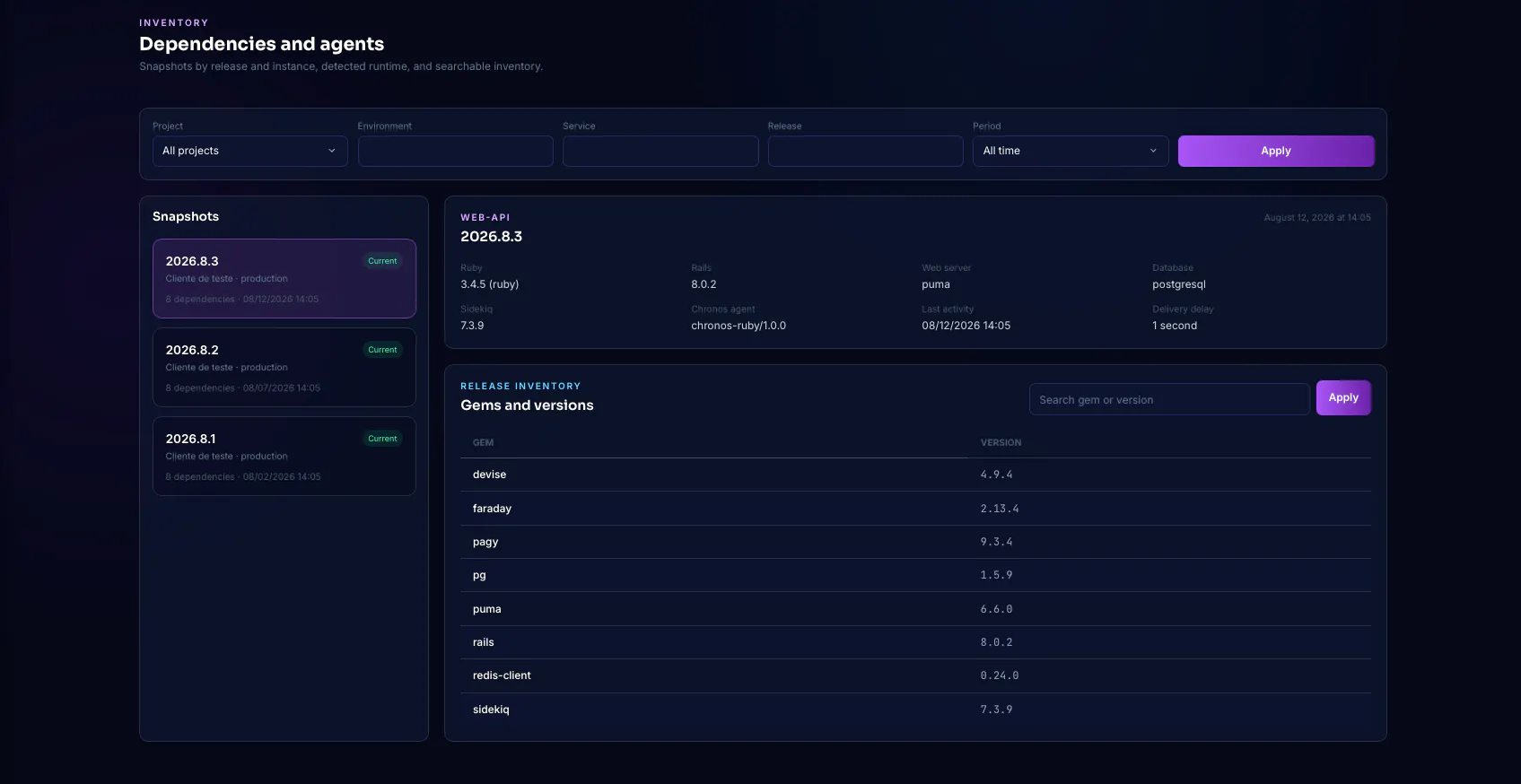 Chronos Monitor gallery image