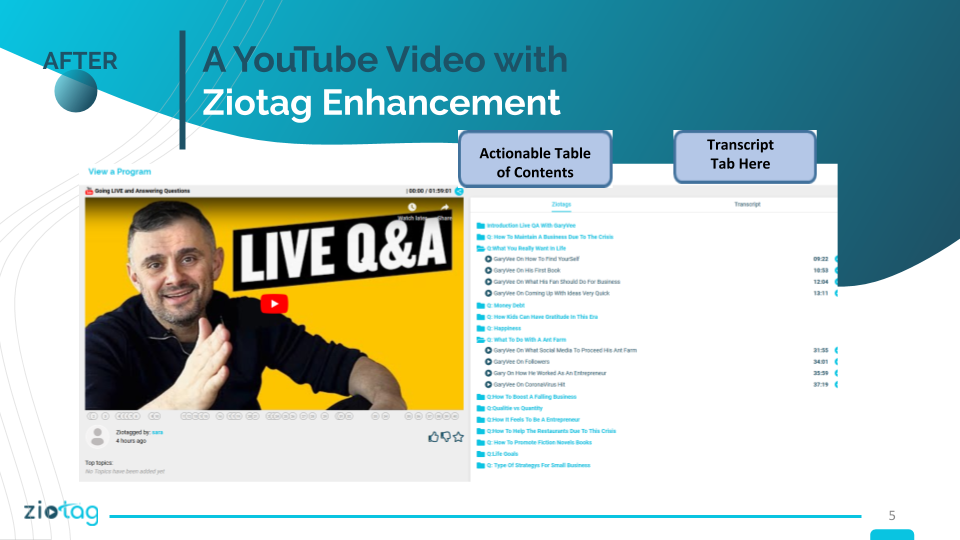 Ziotag gallery image