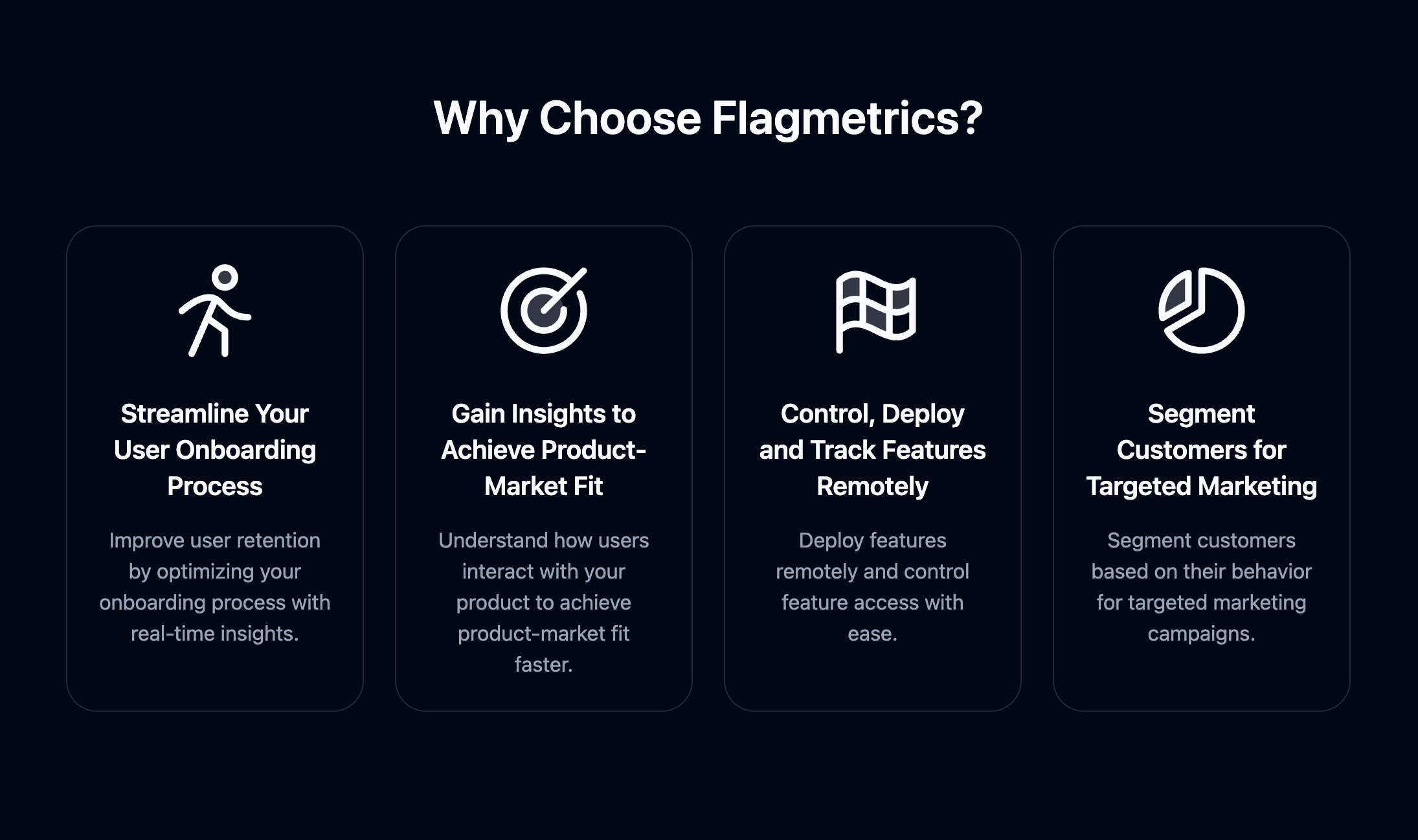 Flagmetrics - SaaS işletmelerinin ürün pazarına daha hızlı ulaşmalarına yardımcı olmak. medya 2
