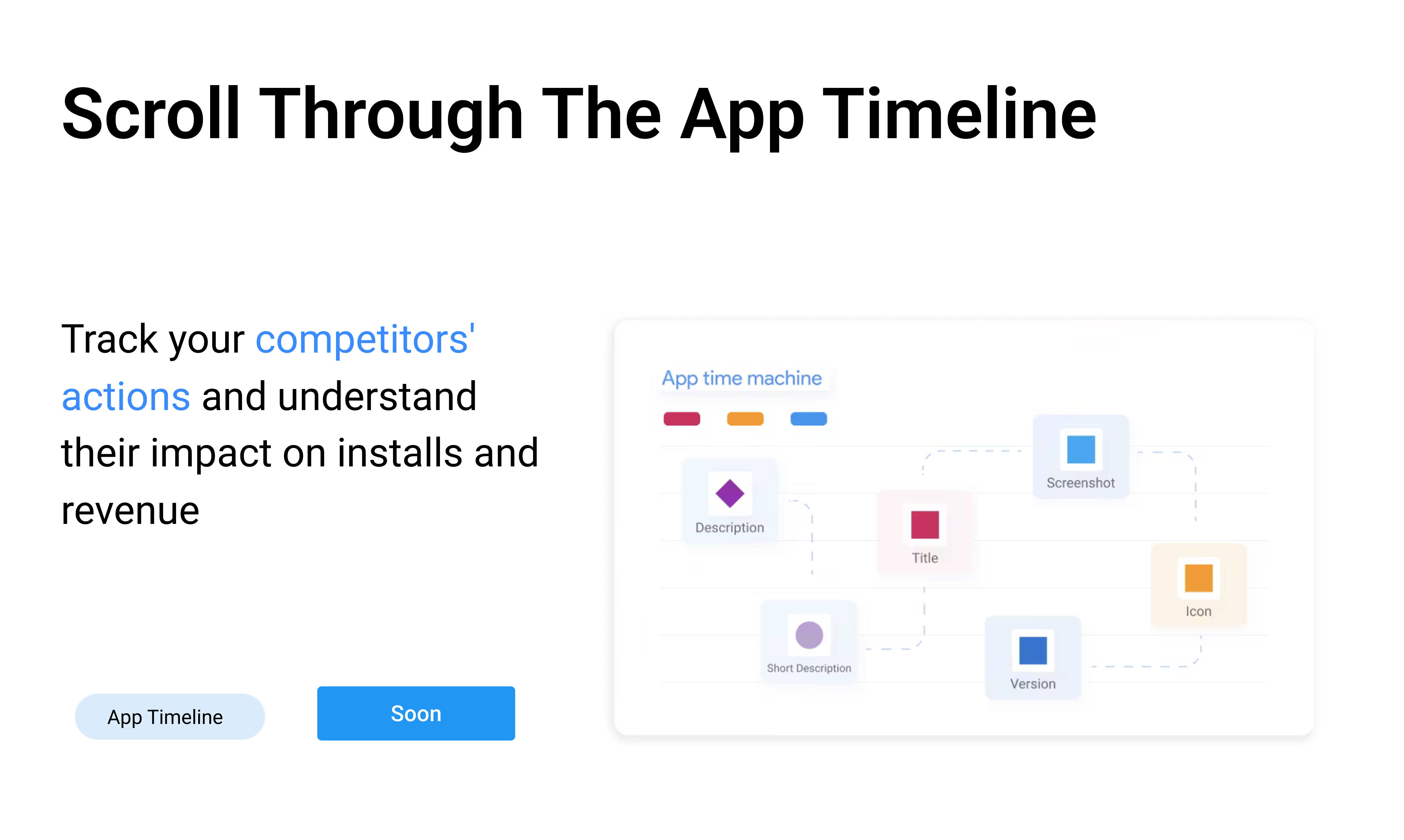 وسائط appstorespy - ابحث عن رؤى حول التطبيقات والمنافذ والكلمات الرئيسية 5