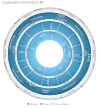 Plandisc gallery image