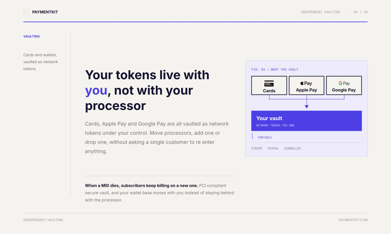 PaymentKit gallery image