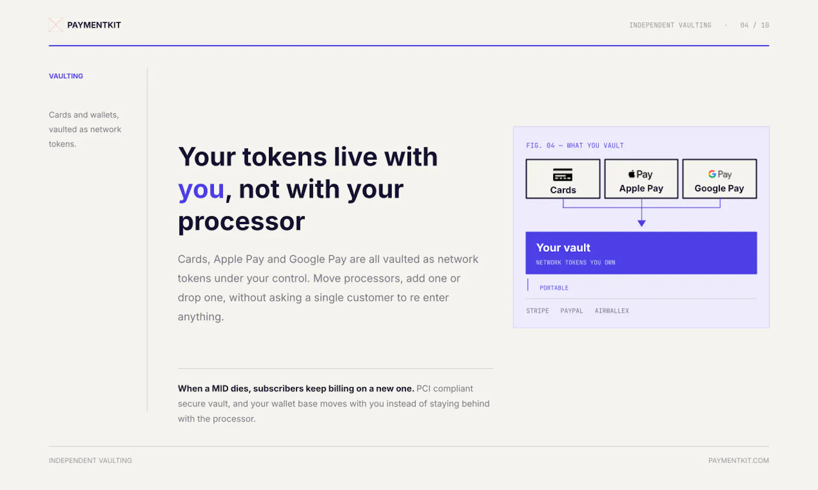 PaymentKit screenshot 5