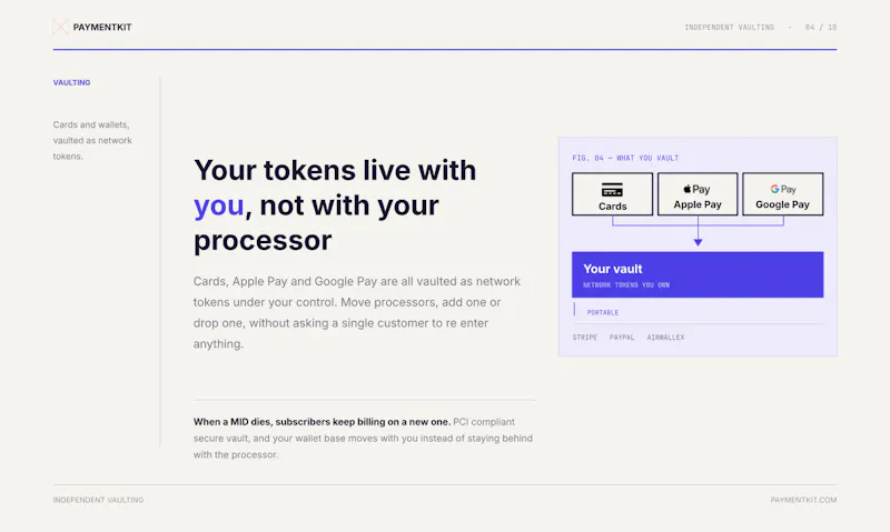 PaymentKit screenshot 5