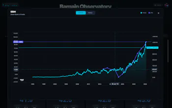 Bargain Observatory gallery image