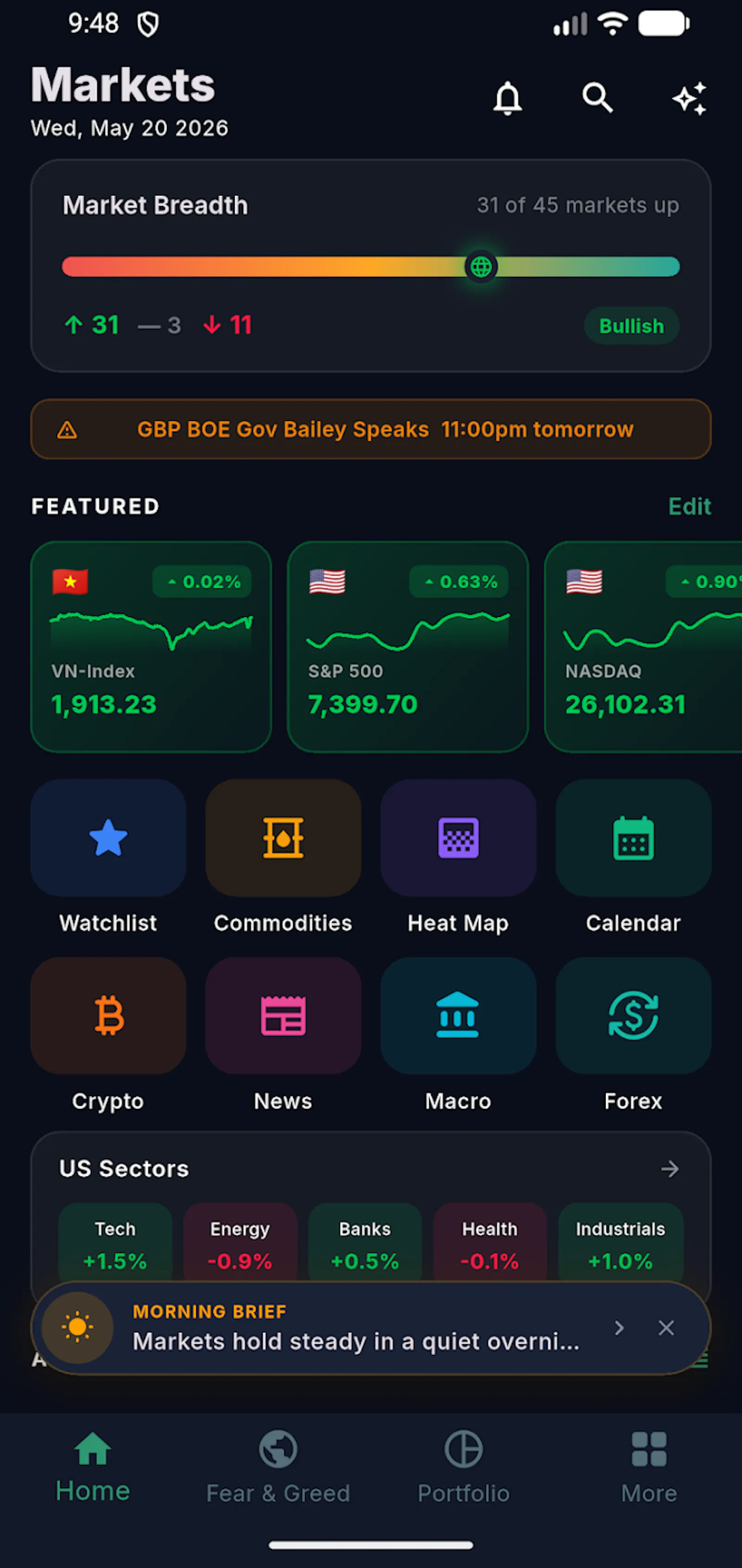 Stock World Monitor screenshot 2