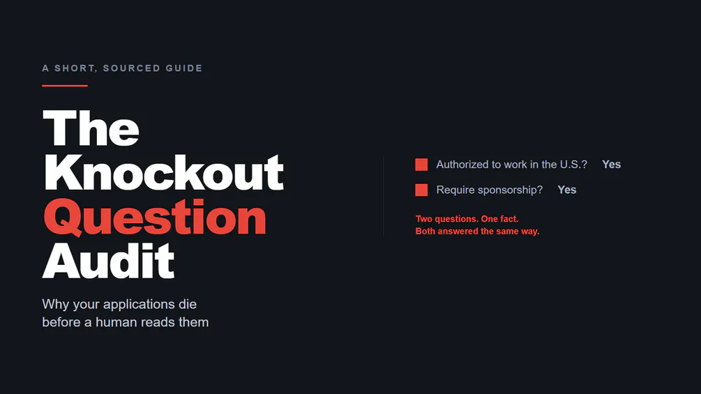 The Knockout Question Audit gallery image