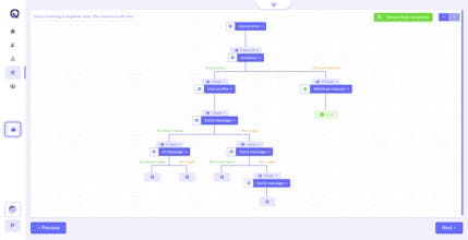Quicklead.io gallery image