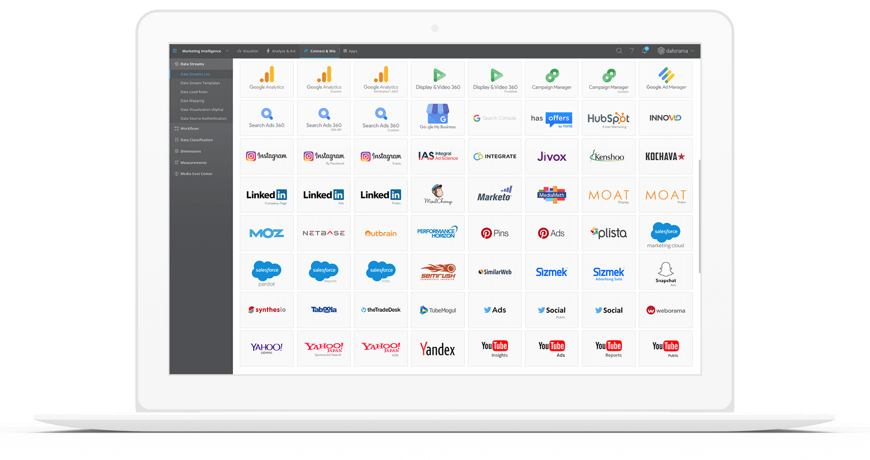 Salesforce Marketing Cloud Intelligence gallery image