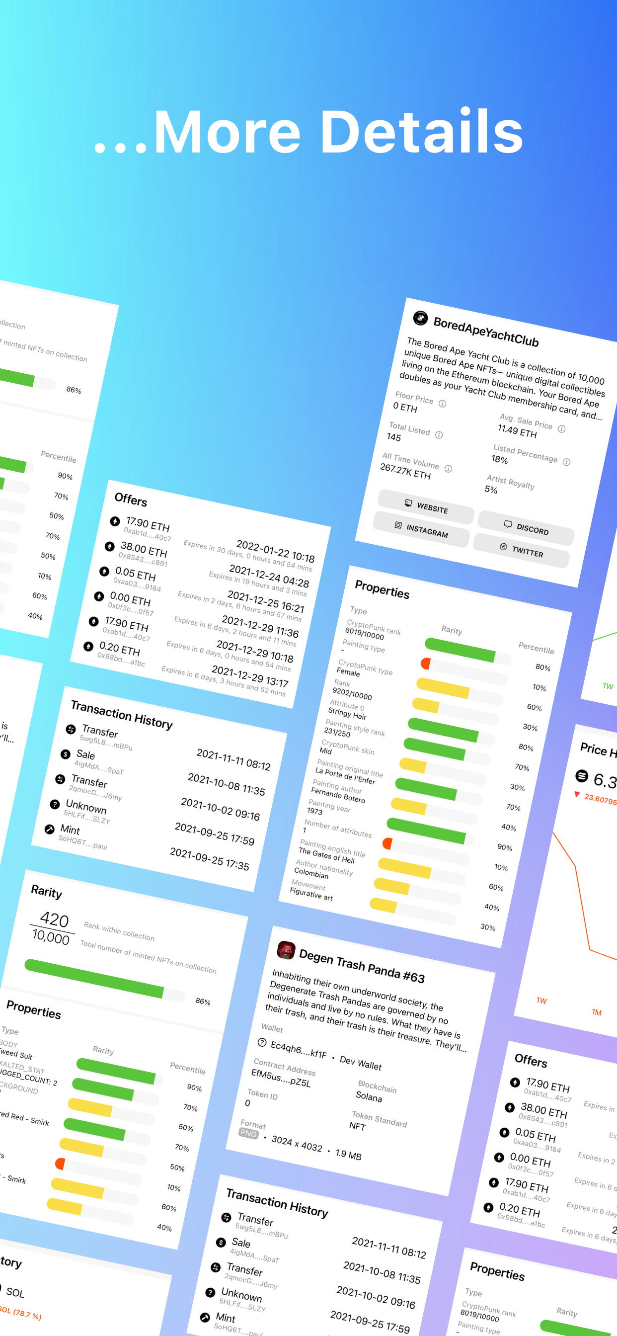 Média Dapply 10