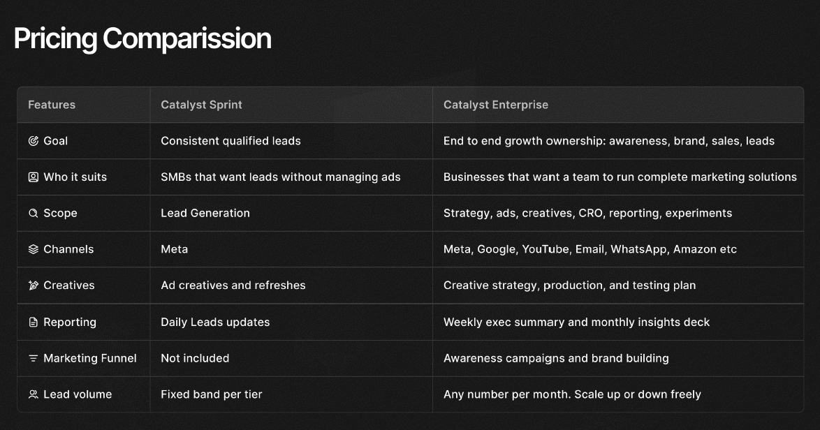 Macro - Screenshot 2 showing product features and functionality