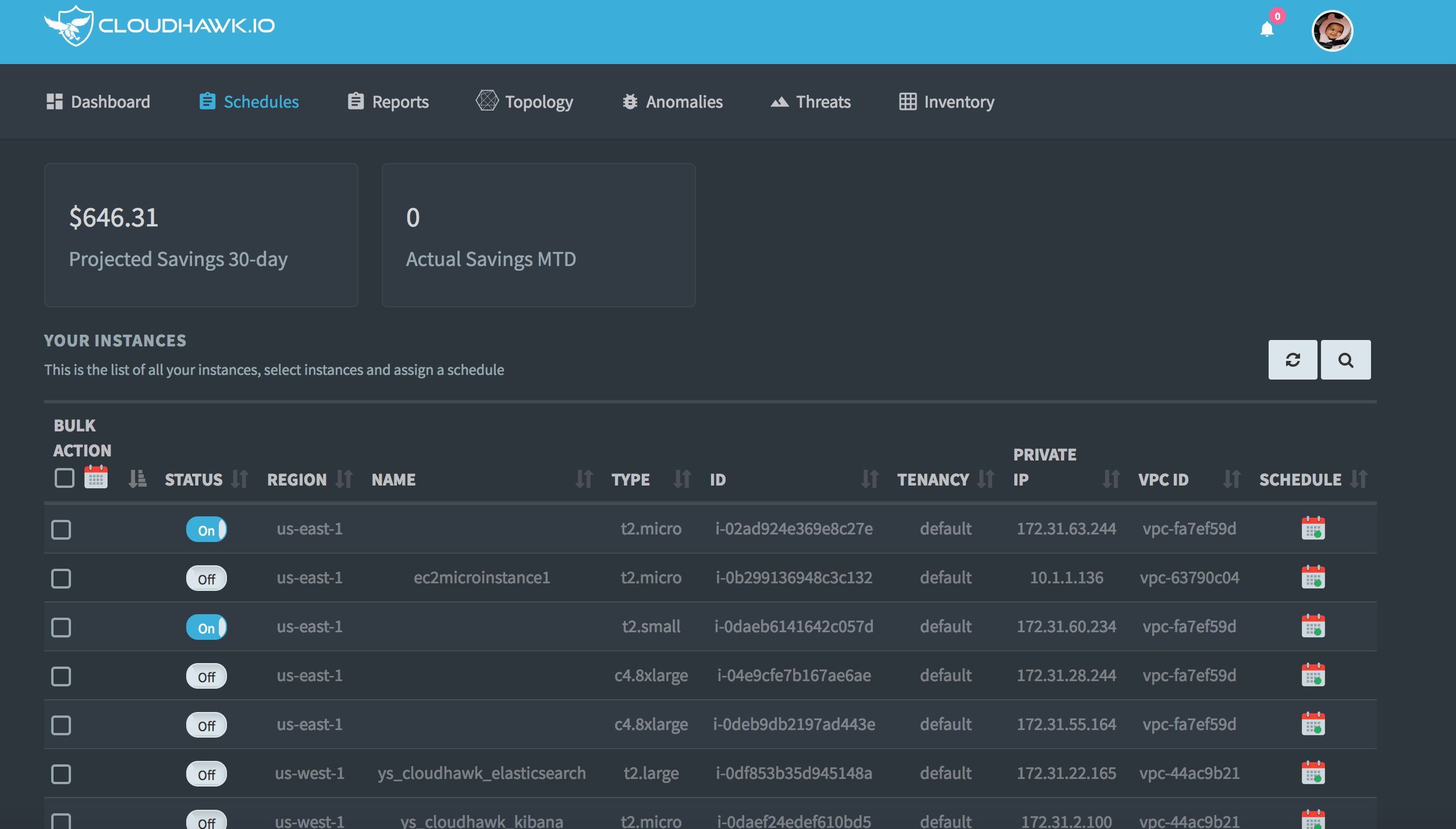 Cloudhawk.io gallery image