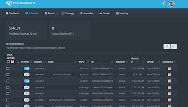 Cloudhawk.io gallery image