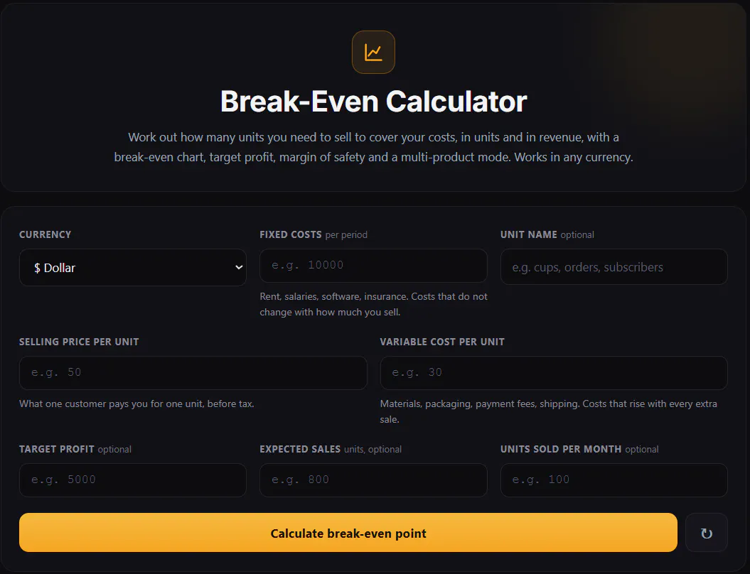 Calcxi: Break-Even Calculator