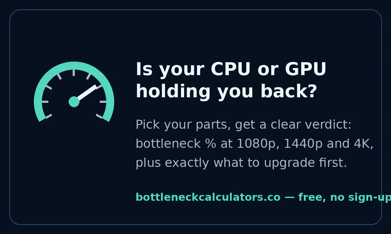 Bottleneck Calculators gallery image