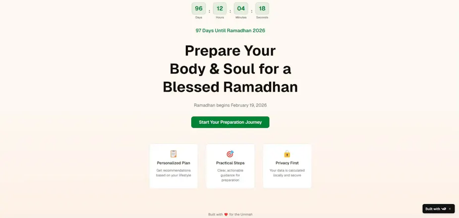 Personalized Plan gallery image