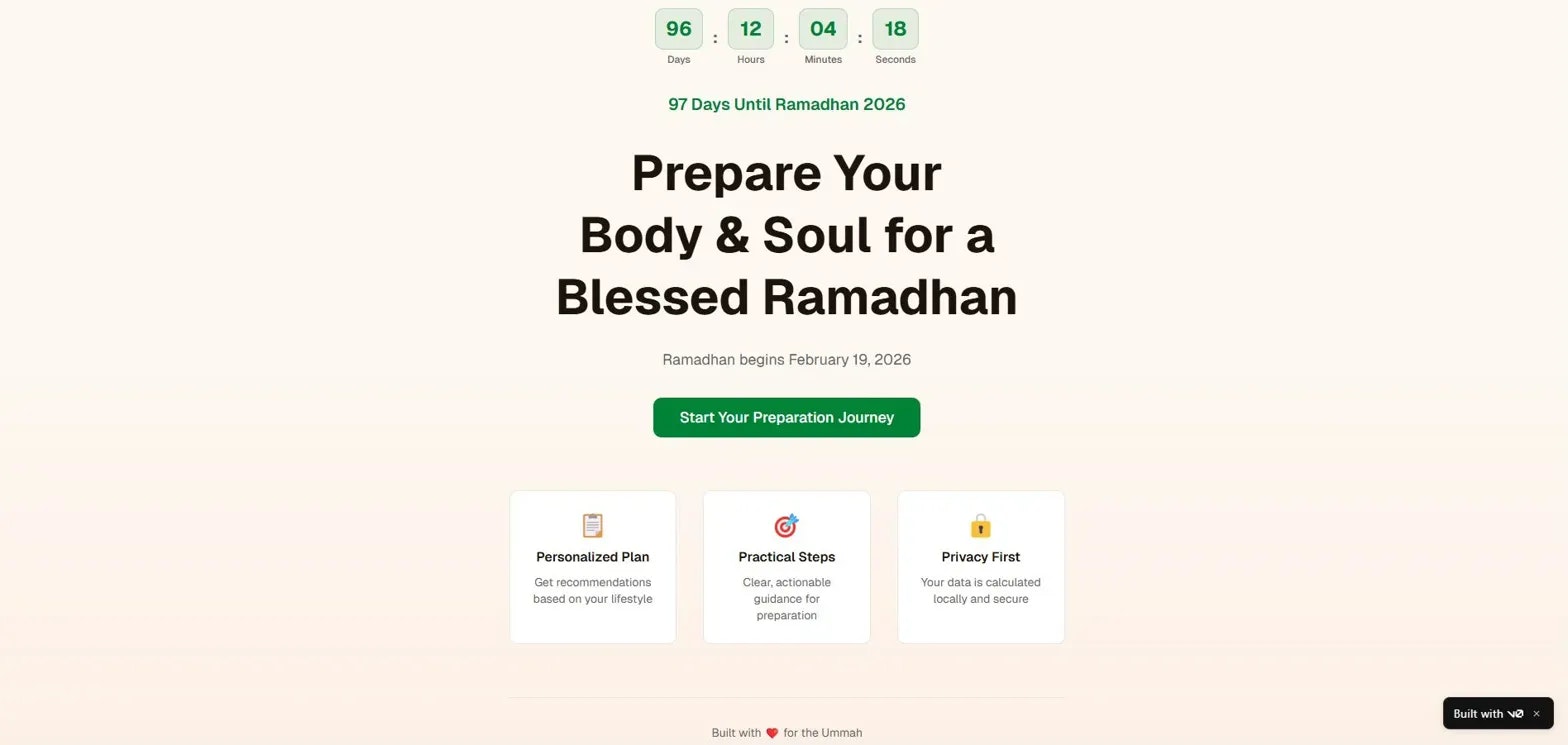 Personalized Plan - Main product screenshot demonstrating key features and user interface