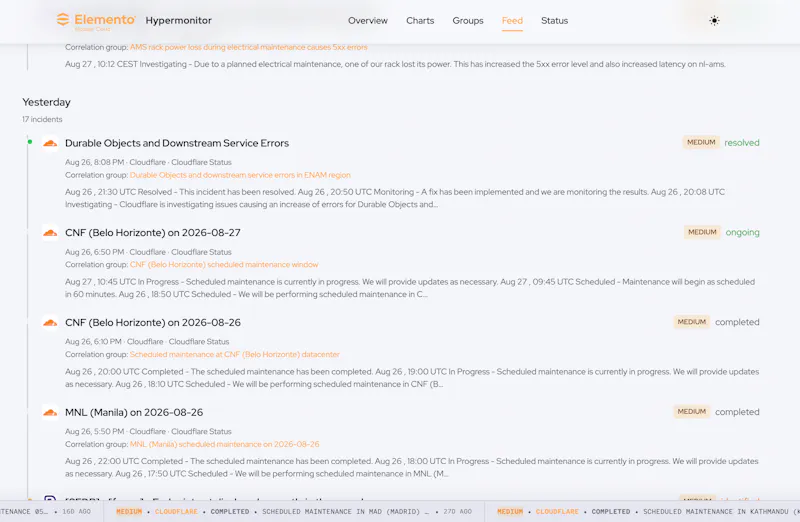 Hypermonitor - Cloud Incident Intel screenshot 9