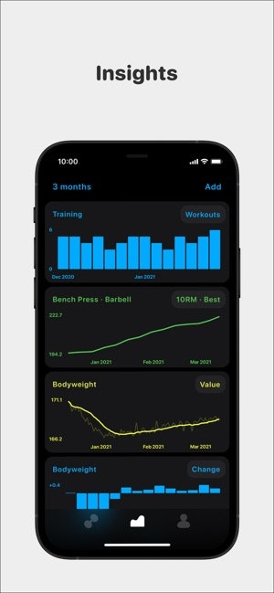 Alpha Progression gallery image