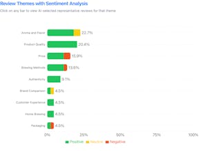 FeedbackIQ gallery image